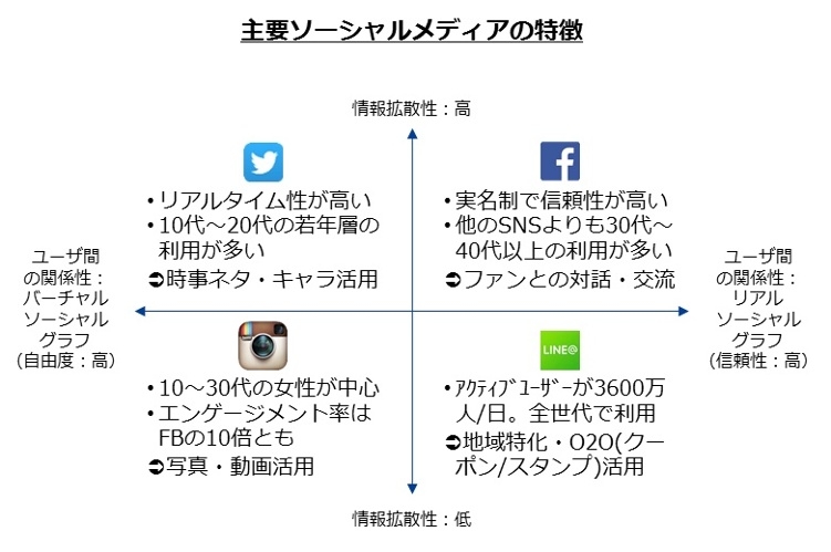 http://solution.virtualex.co.jp/2017/02/20161025_campaign_tokucho.jpg