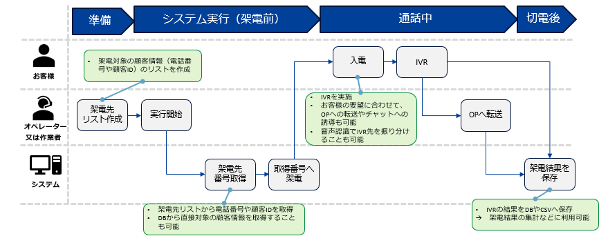 スクリーンショット 2024-08-06 233827.png