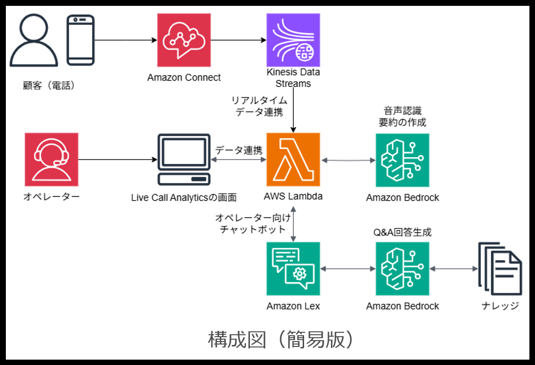 スクリーンショット 2025-09-26 172205.png