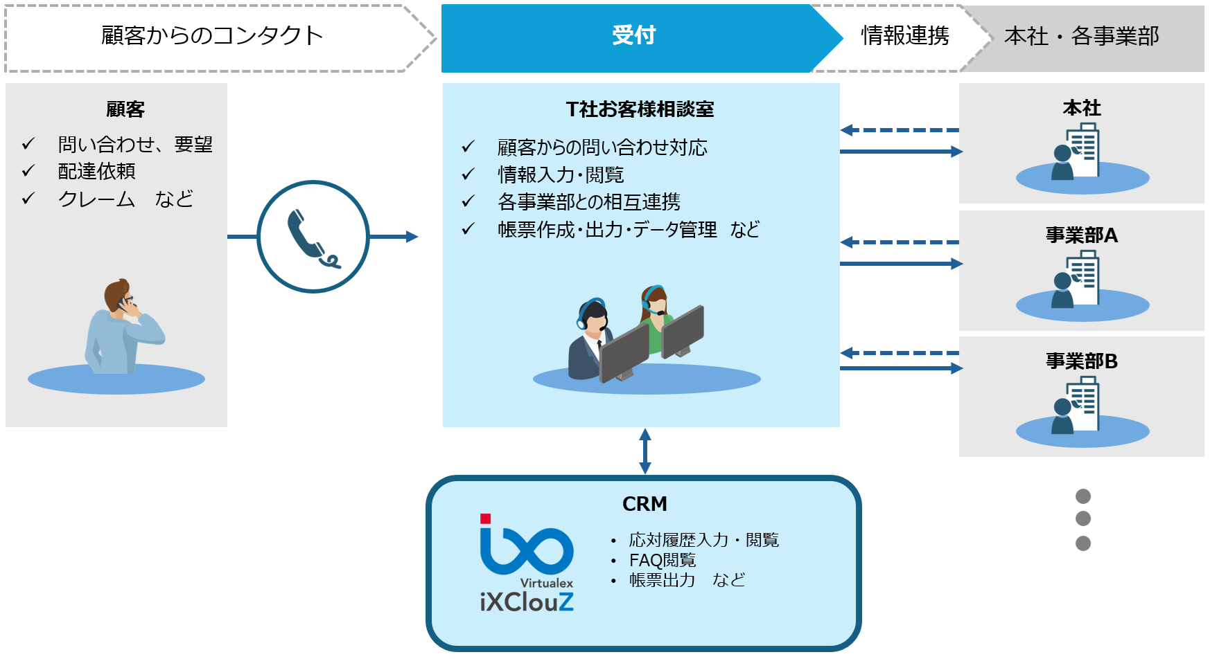 ixclouz_donyu_image202608.png